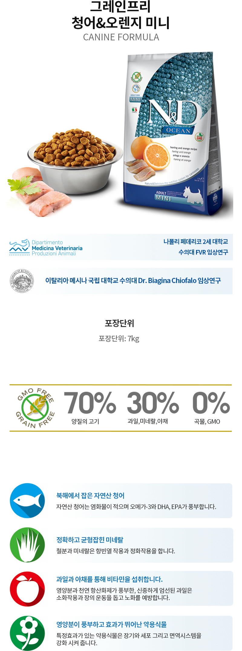 Farmina Happy pet. Happy You.